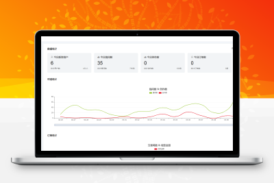 小狐狸GPT付费体验系统 版本升级及数据库结构同步教程